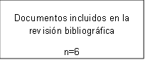 Documentos incluidos en la revisi&oacute;n bibliogr&aacute;fica
n=6
