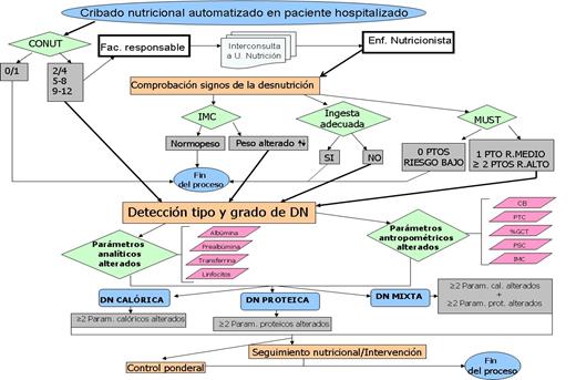 Imagen que contiene texto, mapa
Descripción generada automáticamente