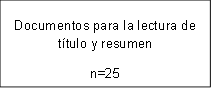 Documentos para la lectura de título y resumen
n=25