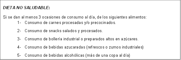 DIETA NO SALUDABLE:
Si se dan al menos 3 ocasiones de consumo al día, de los siguientes alimentos:
1-	Consumo de carnes procesadas y/o precocinados.
2-	Consumo de snacks salados y procesados.
3-	Consumo de bollería industrial o preparados altos en azúcares.
4-	Consumo de bebidas azucaradas (refrescos o zumos industriales)
5-	Consumo de bebidas alcohólicas (más de una copa al día)

